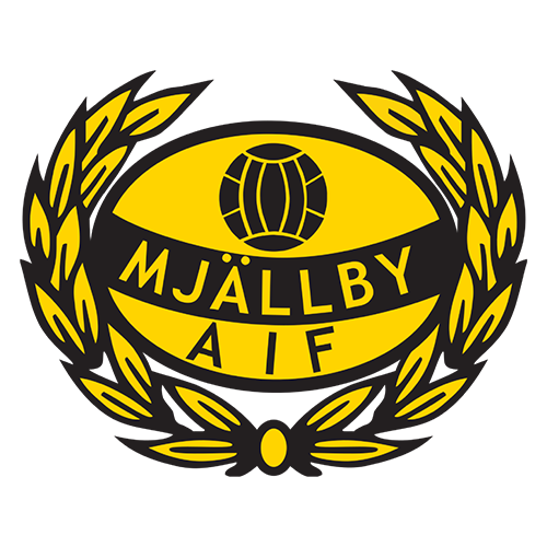 Escudo del Mjällby IF